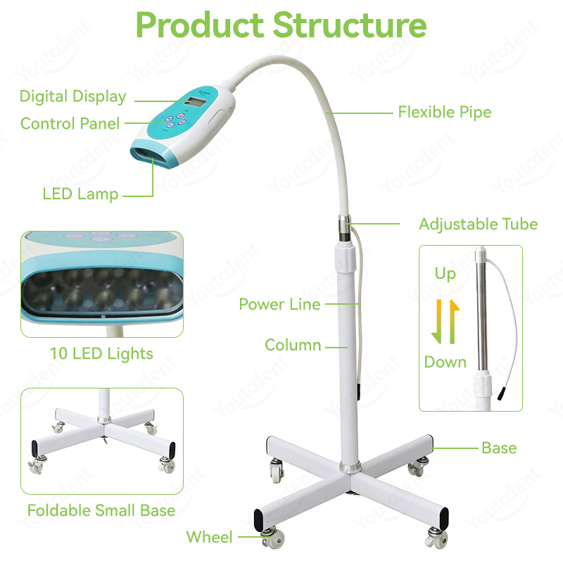 50W Dental Touch Screen 3 Colo - Teeth Whitening Lamp review and price