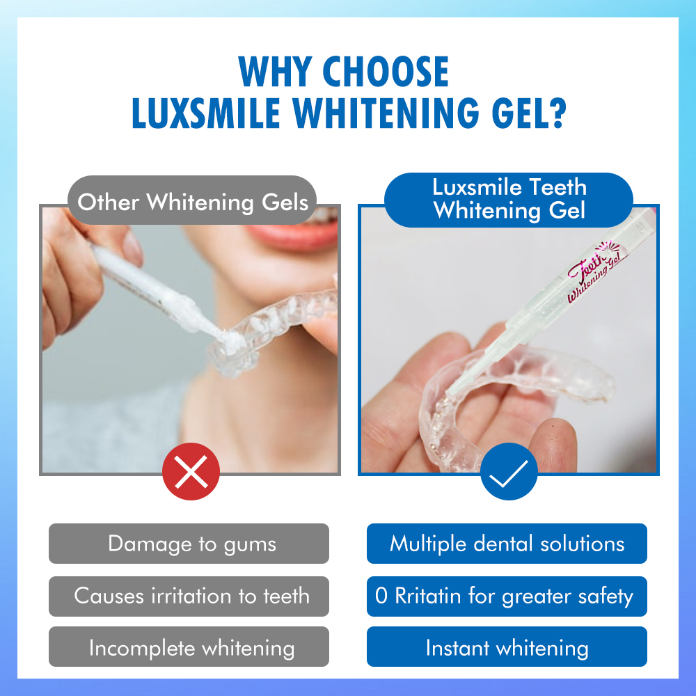 Tooth Whitening Gel PAP or35%C - Teeth Whitening Or Tooth Whitening review and price