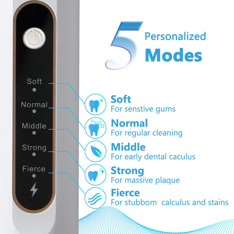 Ultrasonic Electric Tooth Clea - Teeth Whitening Or Tooth Whitening review and price