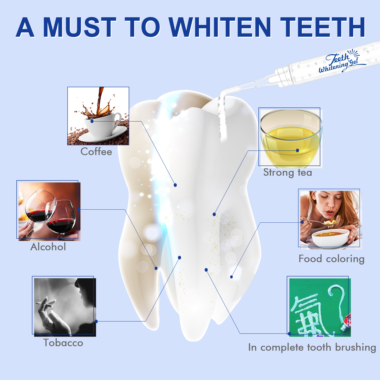 Teeth Whitening Gel 35% Carbam - Teeth Whitening Gel Peroxide review and price