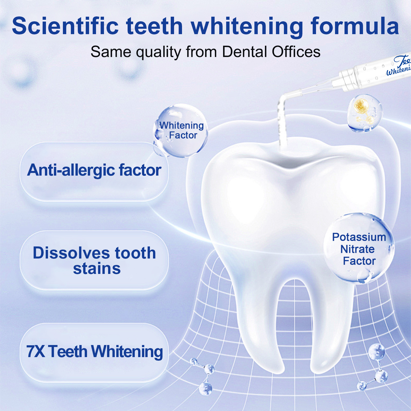 Teeth Whitening Gel 35% Carbam - Teeth Whitening Gel Peroxide review and price