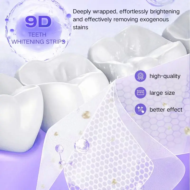 Teeth Whitening Kit - 5X LED L - Teeth Whitening App review and price