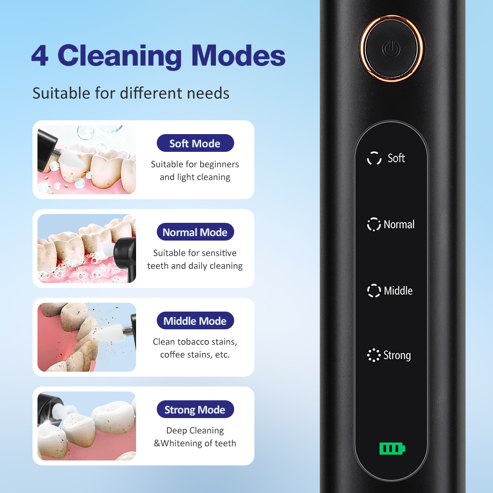 Electric Tooth Polisher 4 Mode - Teeth Whitening Or Tooth Whitening review and price