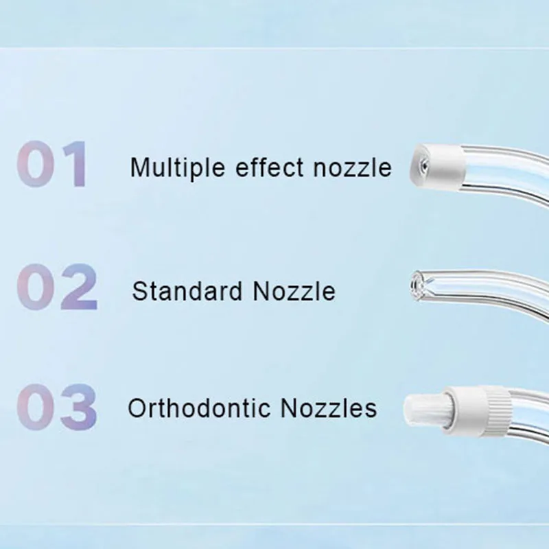 Xiaomi Portable Oral Irrigator - Teeth Whitening Or Tooth Whitening review and price