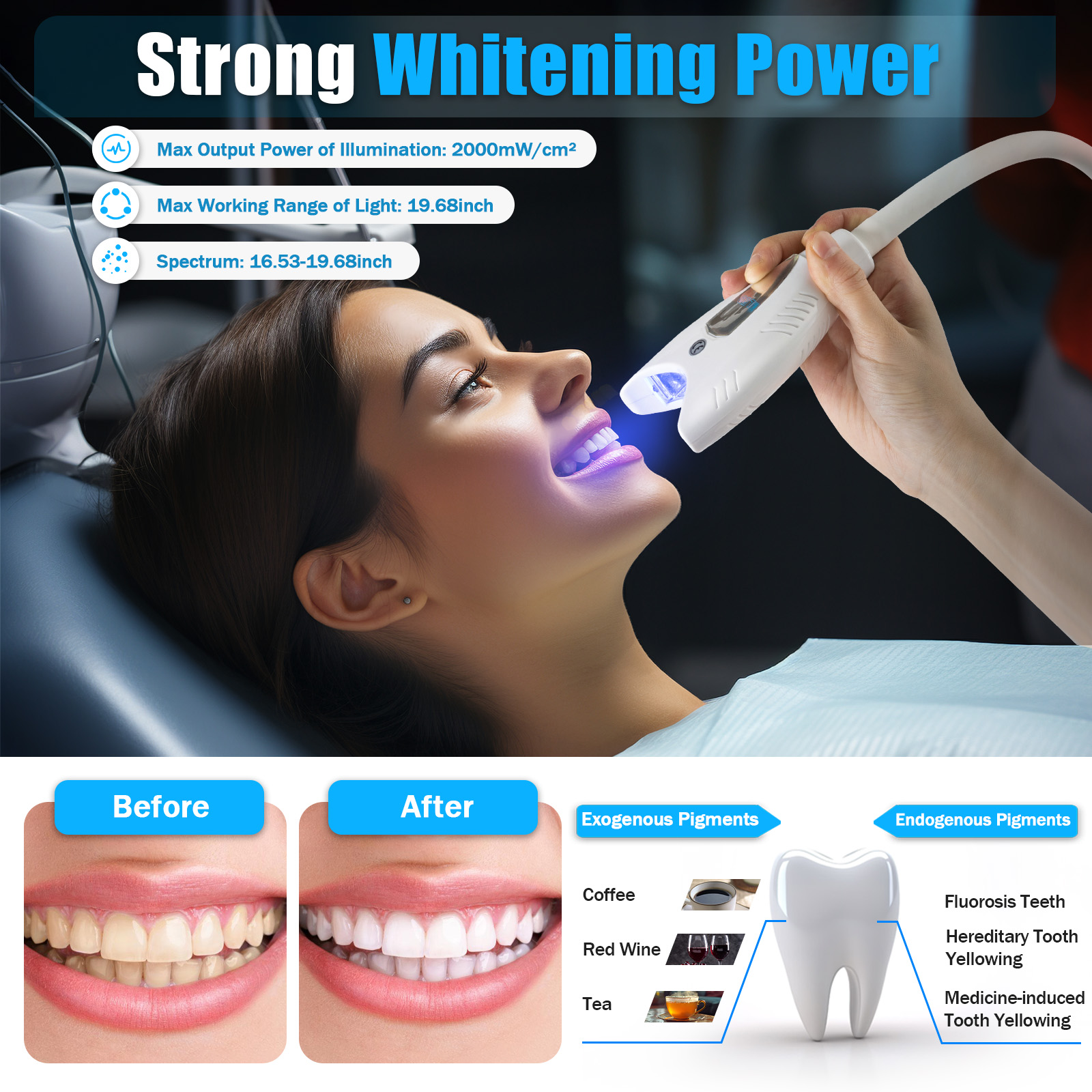 Professional Teeth Whitening M - Teeth Whitening Machine Professional review and price
