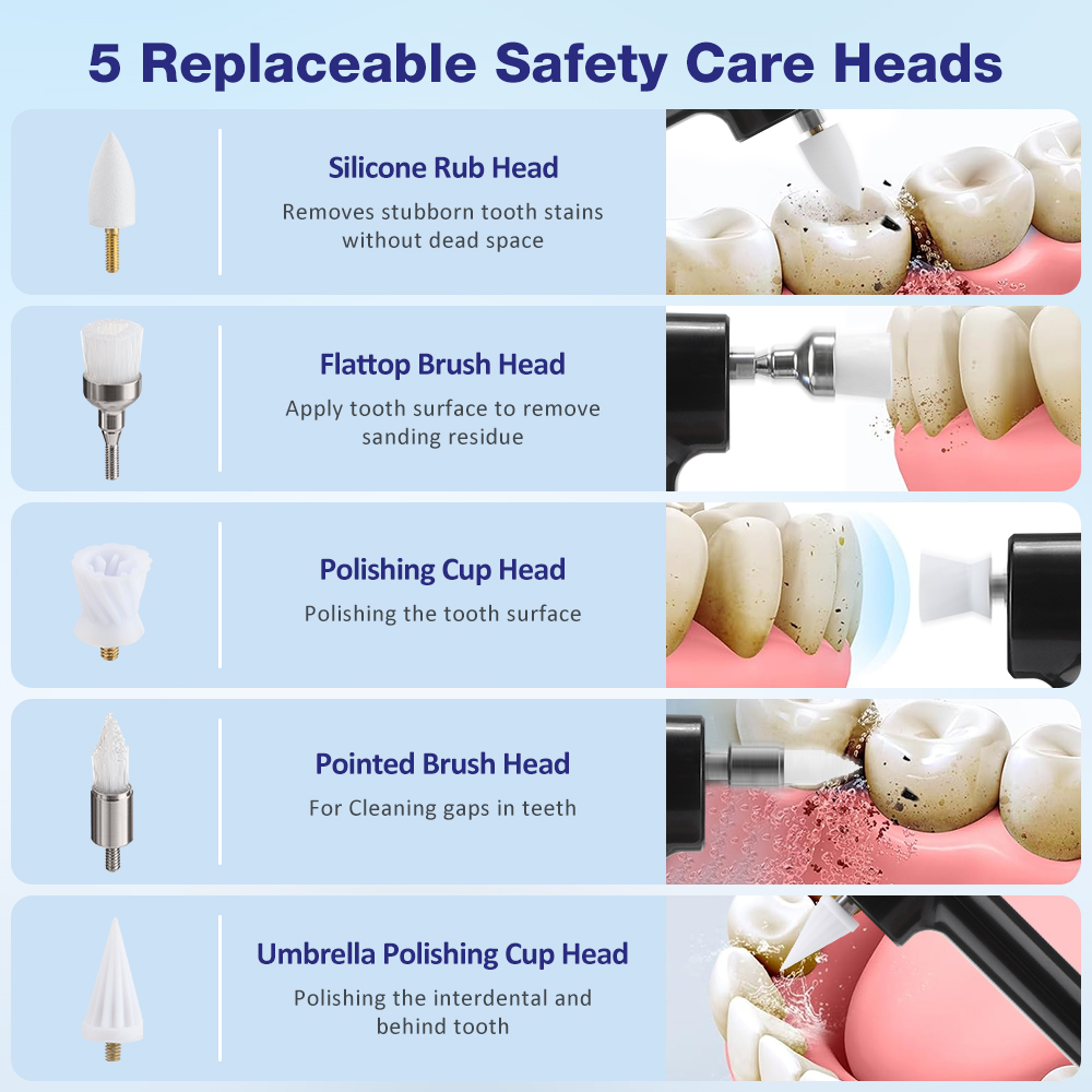 Electric Tooth Polisher 4 Mode - Teeth Whitening Or Tooth Whitening review and price