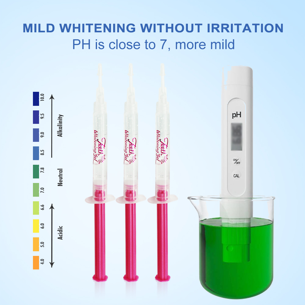 Luxsmile Teeth Whitening Gel K - Teeth Whitening Gel Syringes review and price
